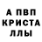 Alpha PVP крисы CK Lilian Mushonga